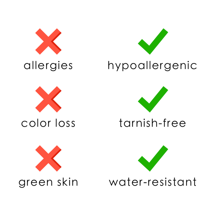 Fedilia Sophisticated Gemstone Ring